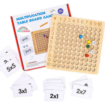 Wooden Multiplication Table Board Game Educational Montessori Toy Sferazabawek Gift