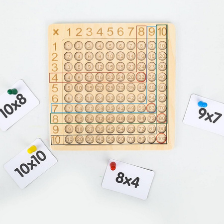 Wooden Multiplication Table Board Game Educational Montessori Toy Sferazabawek Gift