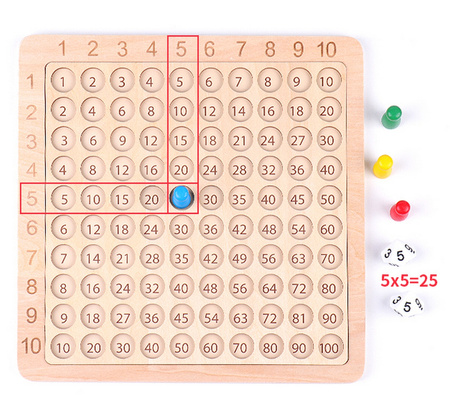Sferazabawek Wooden Montessori Multiplication Board | Educational & Interactive Learning Game for Kids